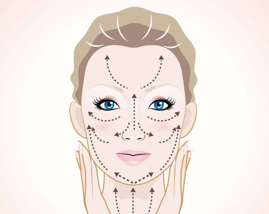 4 Easy Ways to Give Yourself a Facial Massage | Best Health Magazine Canada